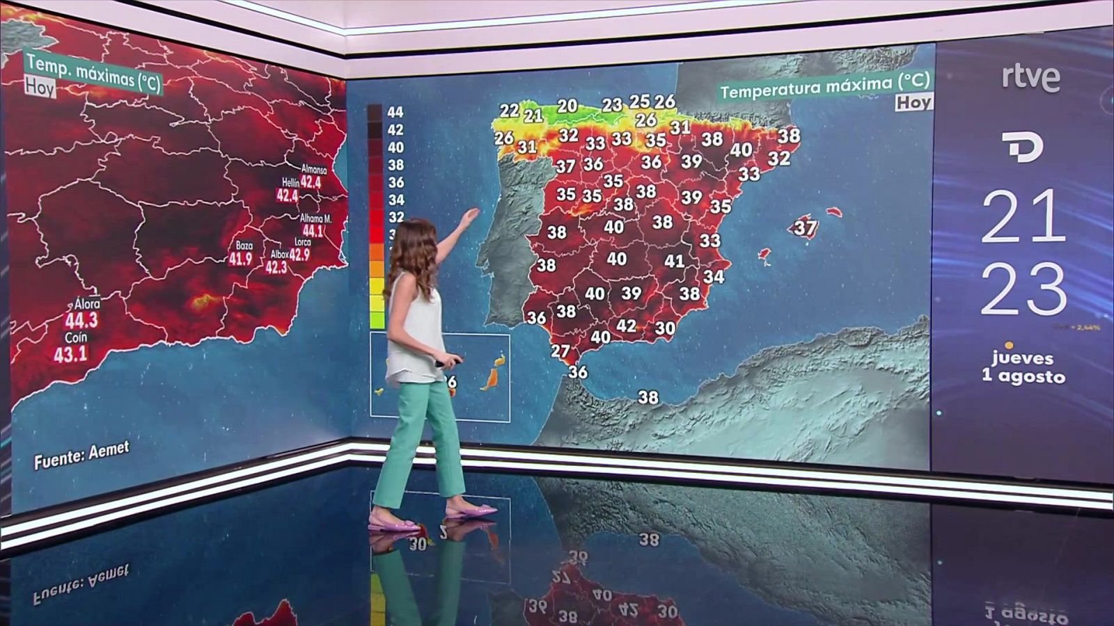 Las máximas descenderán en el extremo norte y centro nordeste y aumentarán en el extremo sur - ver ahora