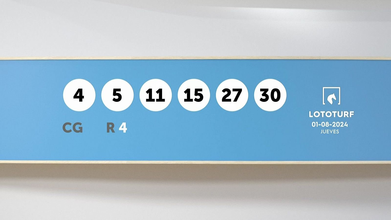 Sorteo de la Lotería Lototurf del 01/08/2024 - Ver ahora