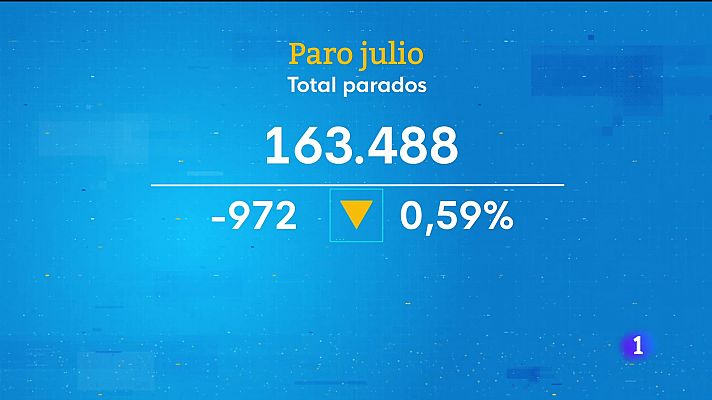 Telecanarias - Telecanarias