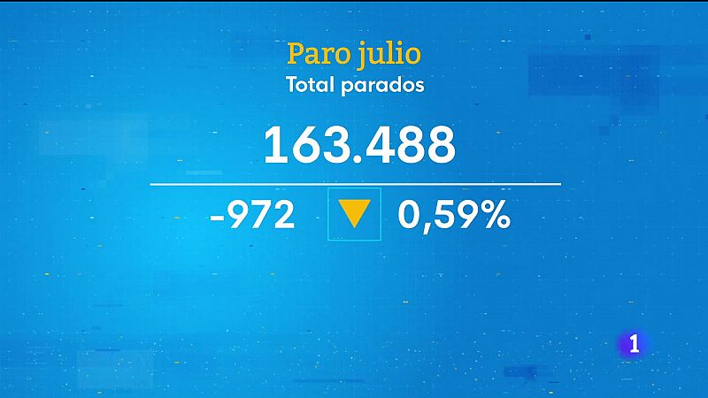 Telecanarias - 07/08/2024