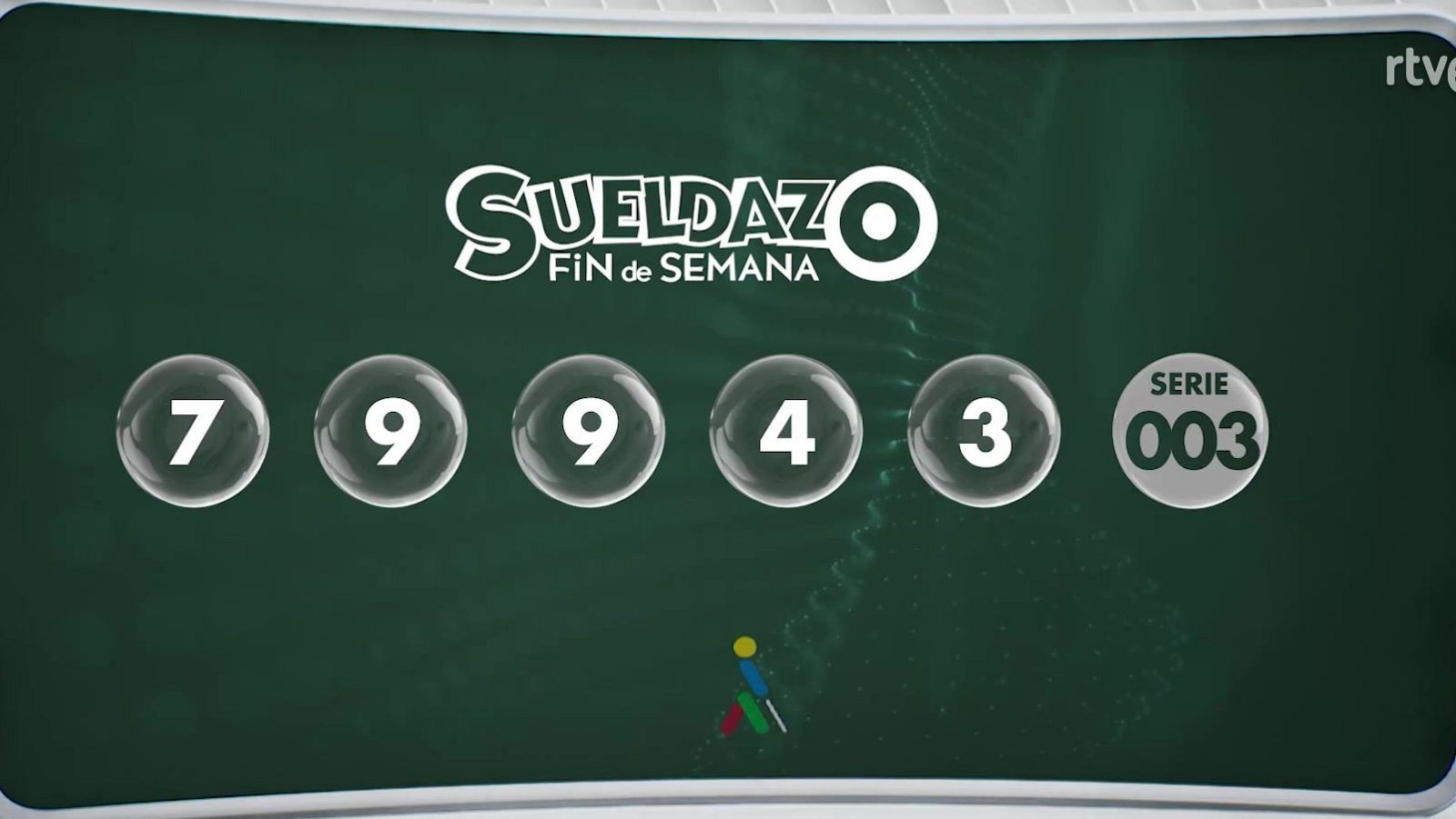 Sorteo ONCE - 04/08/24 - ver ahora