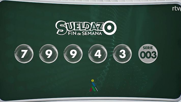 Sorteos ONCE - Sorteo ONCE - 04/08/24