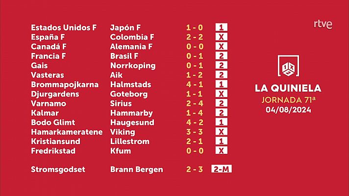 Loterías - Sorteo de la Quiniela del 05/08/2024 - Jornada 71