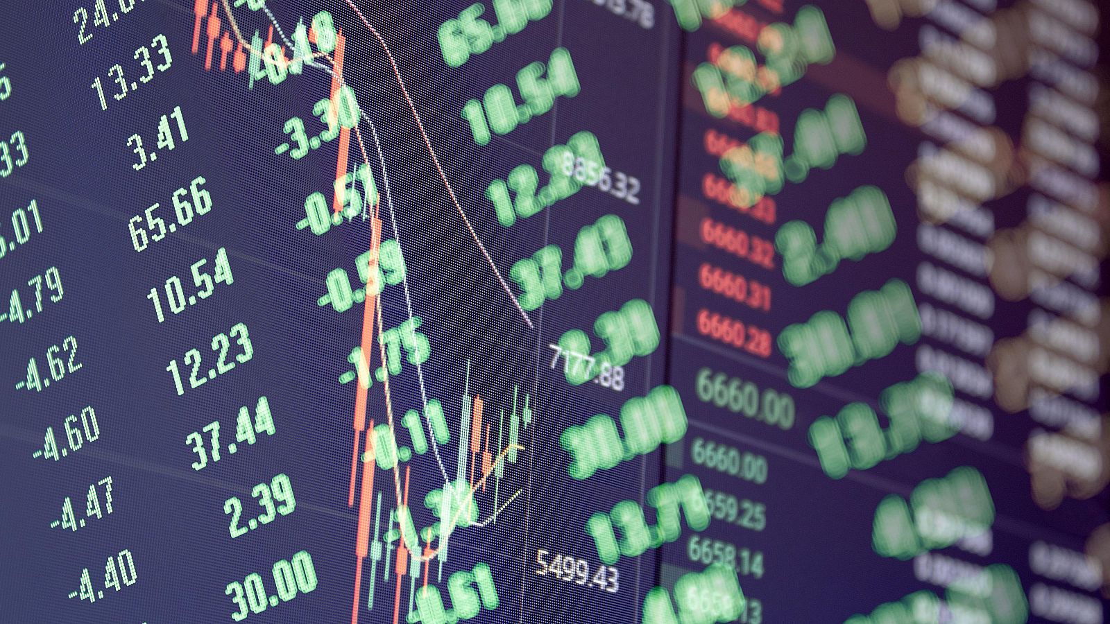 Las grandes tecnológicas de Wall Street se desploman | Ver