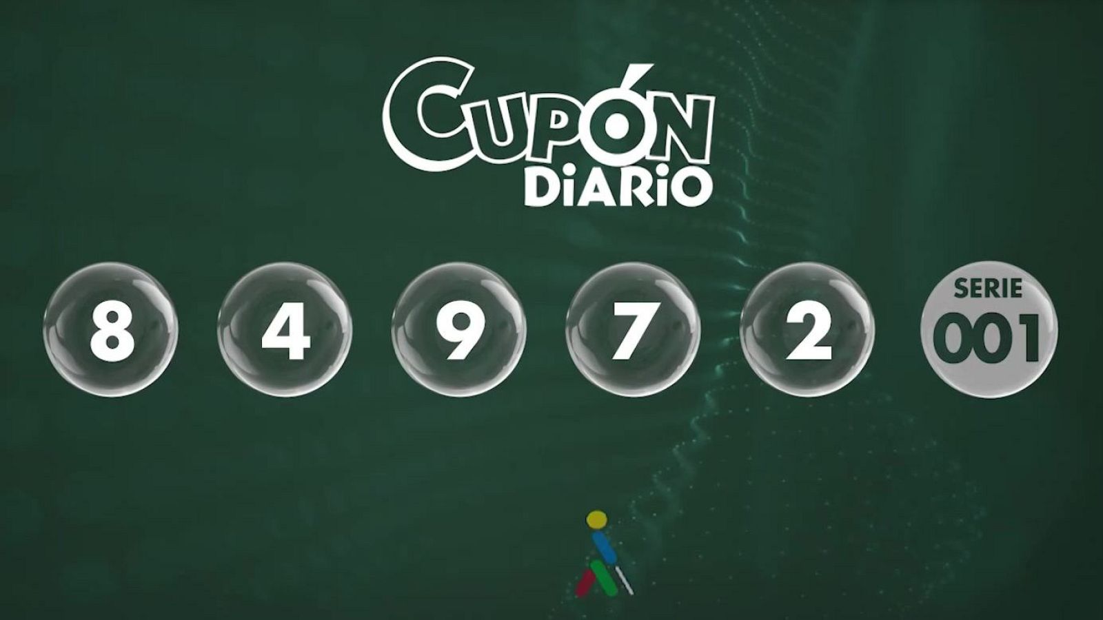 Sorteo ONCE - 07/08/24 - ver ahora