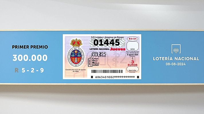 Sorteo de la Lotería Nacional del 08/08/2024