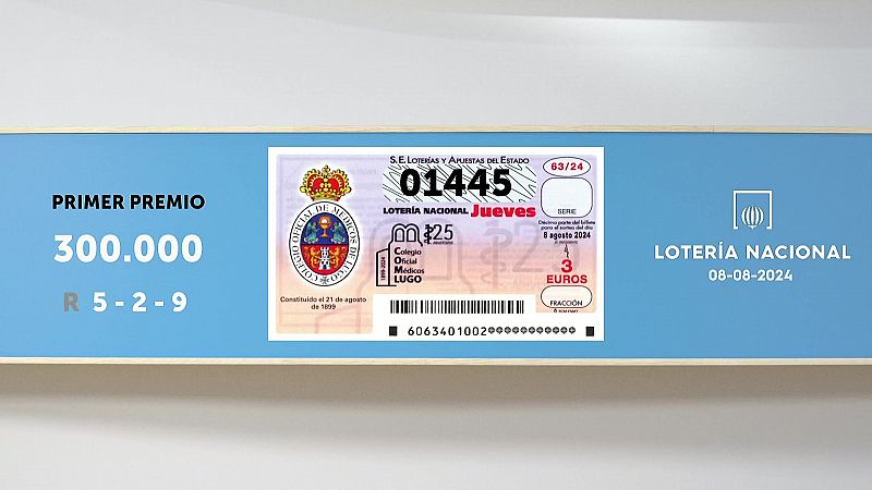 Sorteo de la Lotería Nacional del 08/08/2024 - Ver ahora