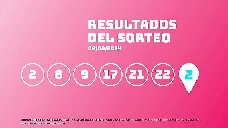 Sorteo de la Lotería EuroDreams del 08/08/2024 - Ver ahora