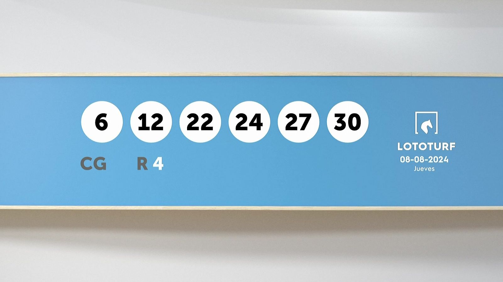 Sorteo de la Lotería Lototurf del 08/08/2024 - Ver ahora