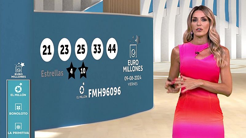 Sorteo de la Bonoloto y Euromillones del 09/08/2024 - ver ahora