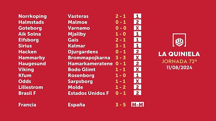 Loterías - Sorteo de la Quiniela del 13/08/2024 - Jornada 72