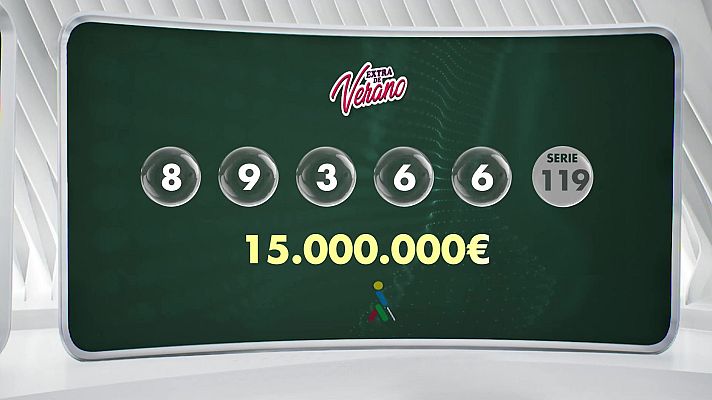 Sorteos ONCE - Sorteo ONCE - 15/08/24