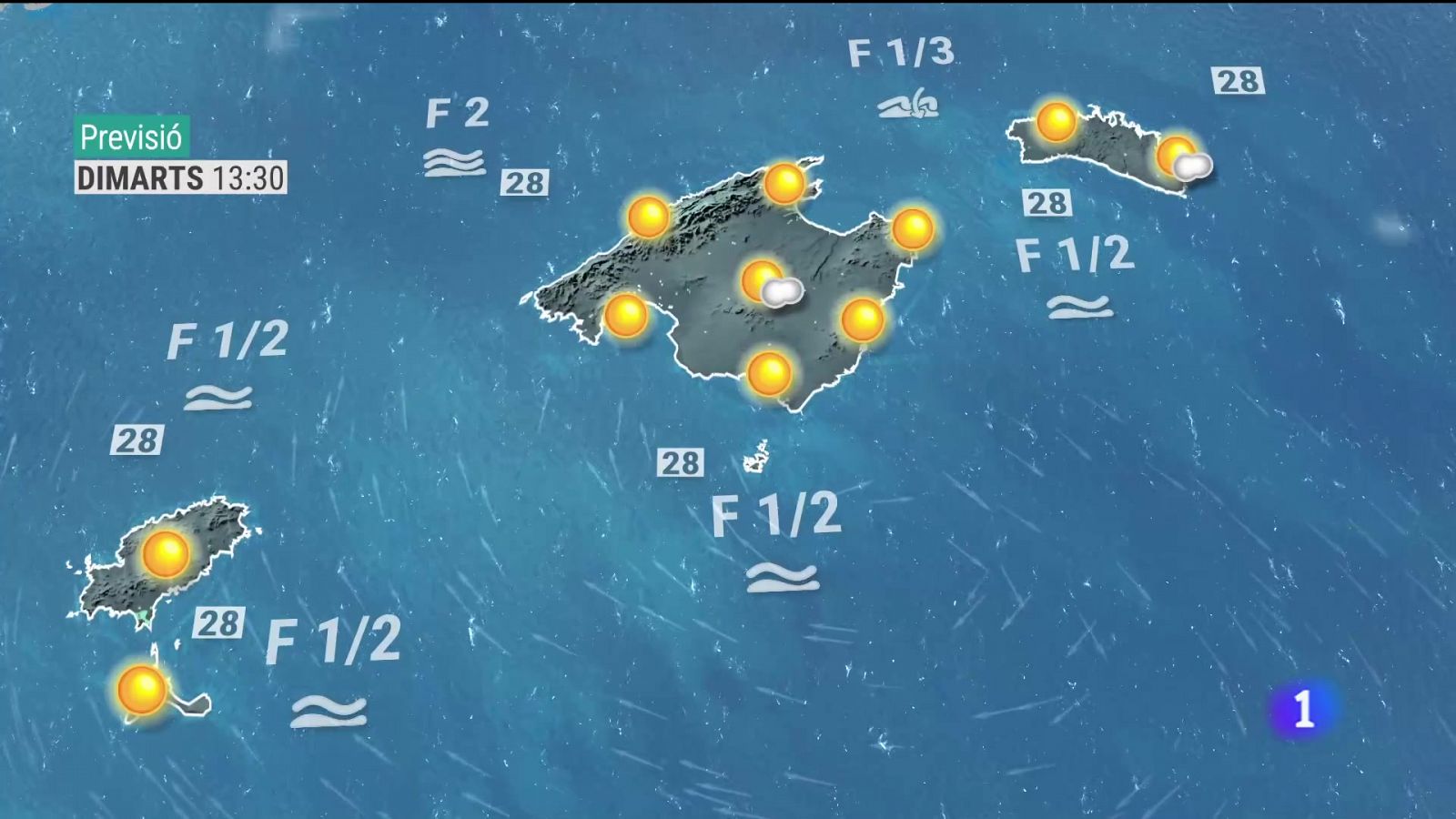 Informatiu Balear - Programa d'actualitat a RTVE Play