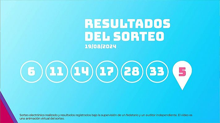 Sorteo de EuroDreams del 19/08/2024