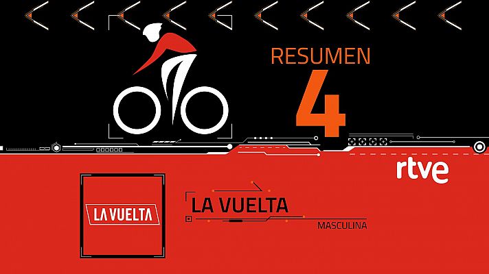 La Vuelta 2024 | Resumen de la etapa 4