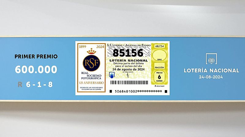 Sorteo de la Lotería Nacional del 24/08/2024 - Ver ahora