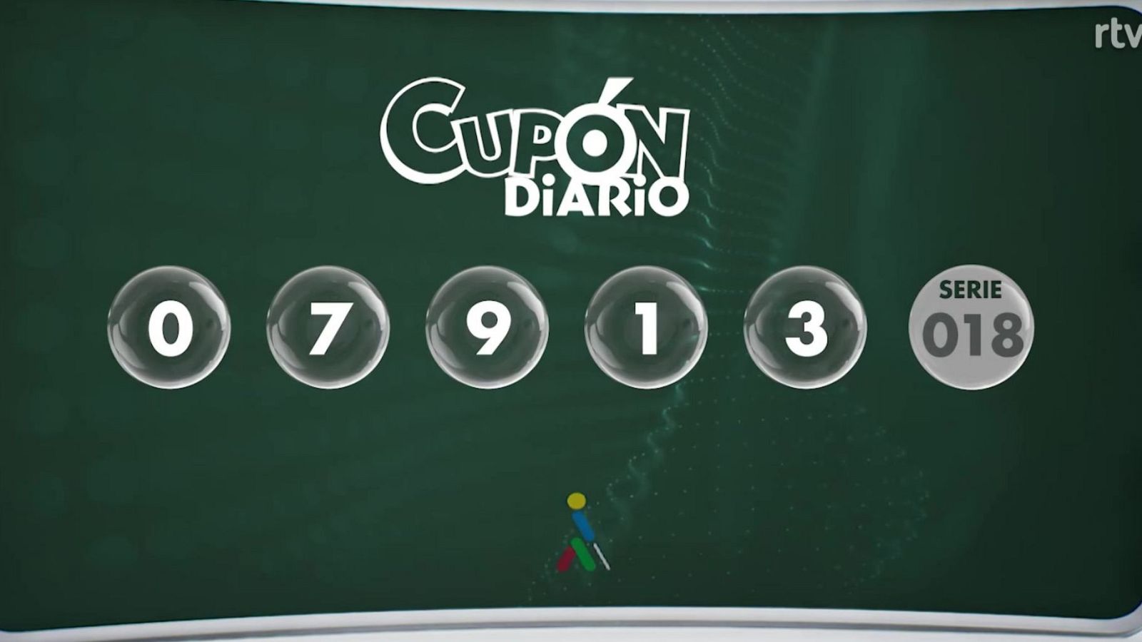 Sorteo ONCE - 27/08/24 - ver ahora