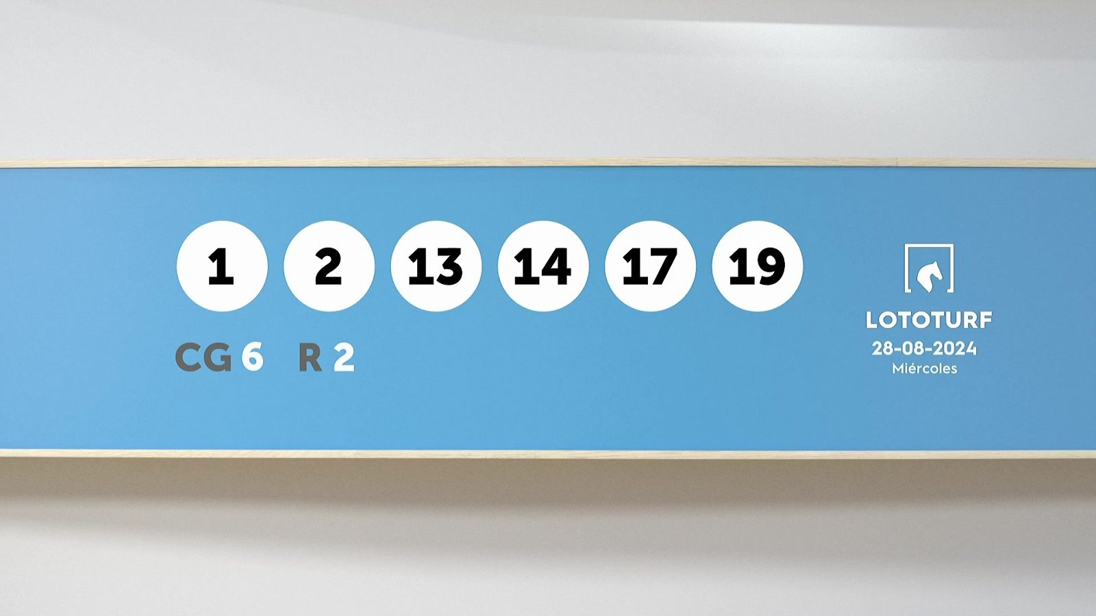 Sorteo de la Lotería Lototurf del 28/08/2024 - Ver ahora