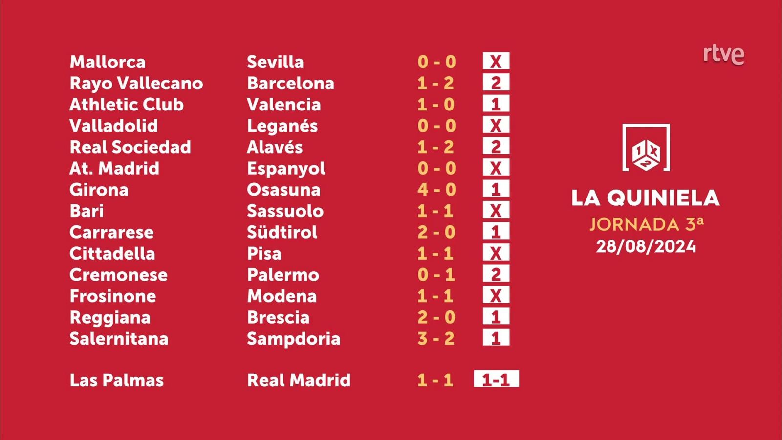 Sorteo de la Quiniela del 30/08/2024 - Jornada 3 - ver G21ahora