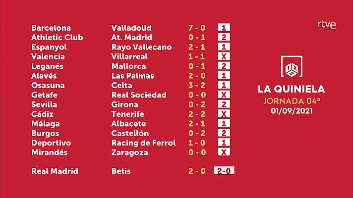 Loterías - Sorteo de la Quiniela del 02/09/2024 - Jornada 4