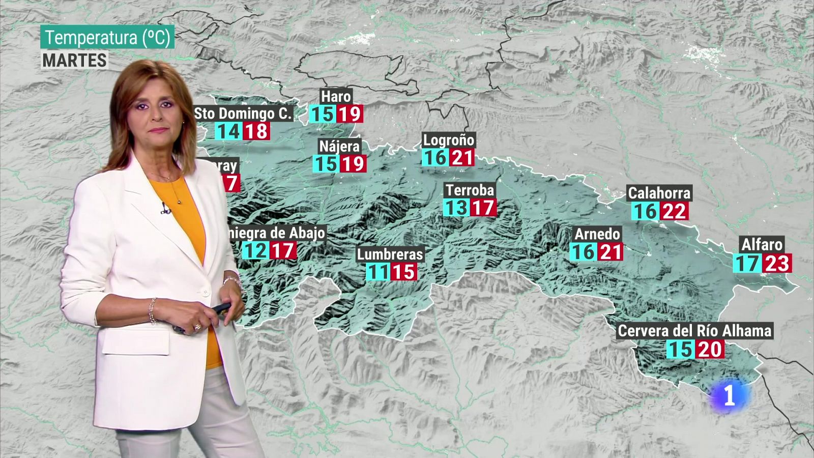 Informativo Telerioja - Programa de actualidad en RTVE Play