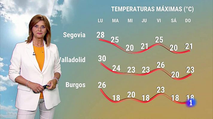 El tiempo en Castilla y León - 02/09/24