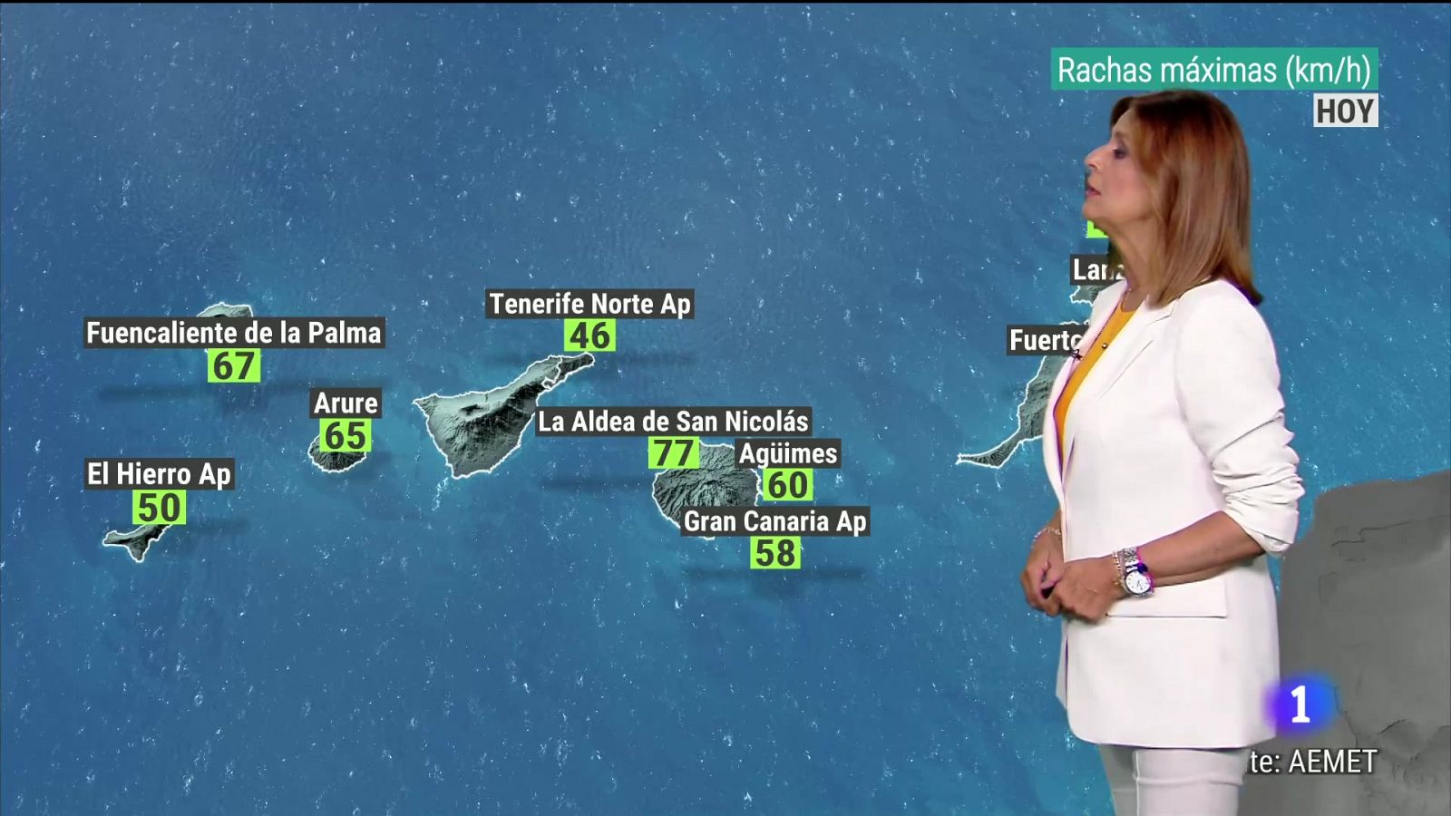 El tiempo en Canarias - 02/09/2024 | Ver