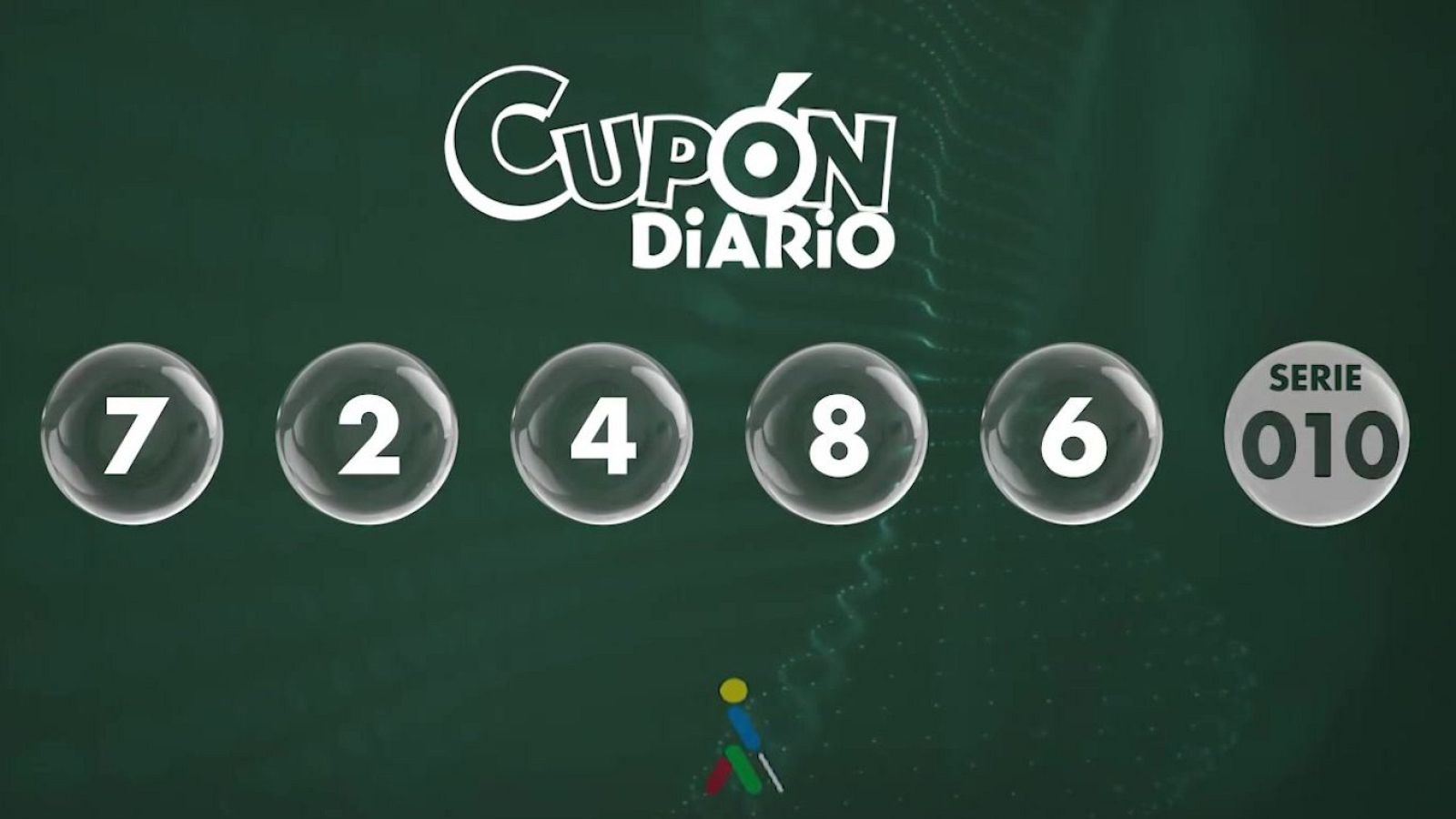 Sorteo ONCE - 02/09/24 - ver ahora