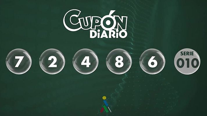 Sorteos ONCE - Sorteo ONCE - 02/09/24