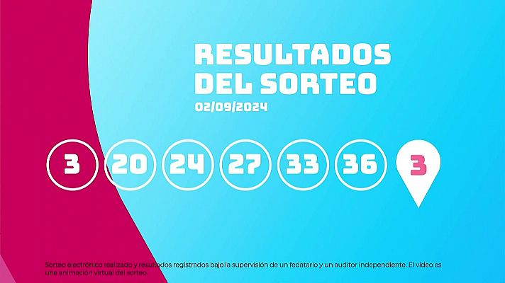 SELAE - Sorteo de EuroDreams del 02/09/2024