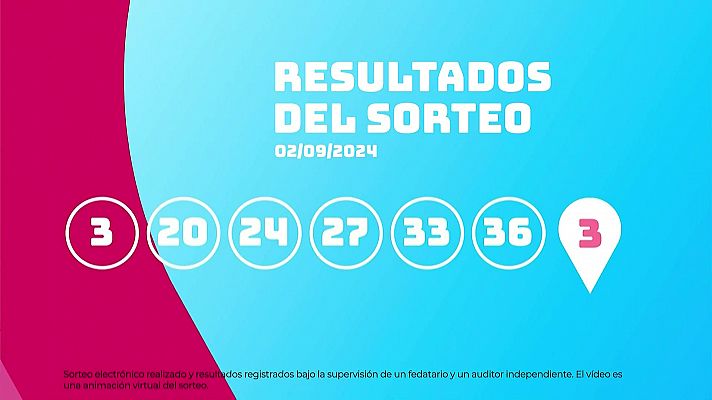 Sorteo de EuroDreams del 02/09/2024