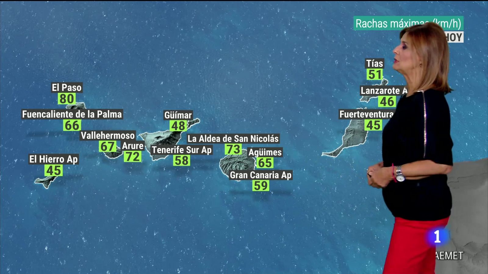 El tiempo en Canarias - 03/09/2024 | Ver