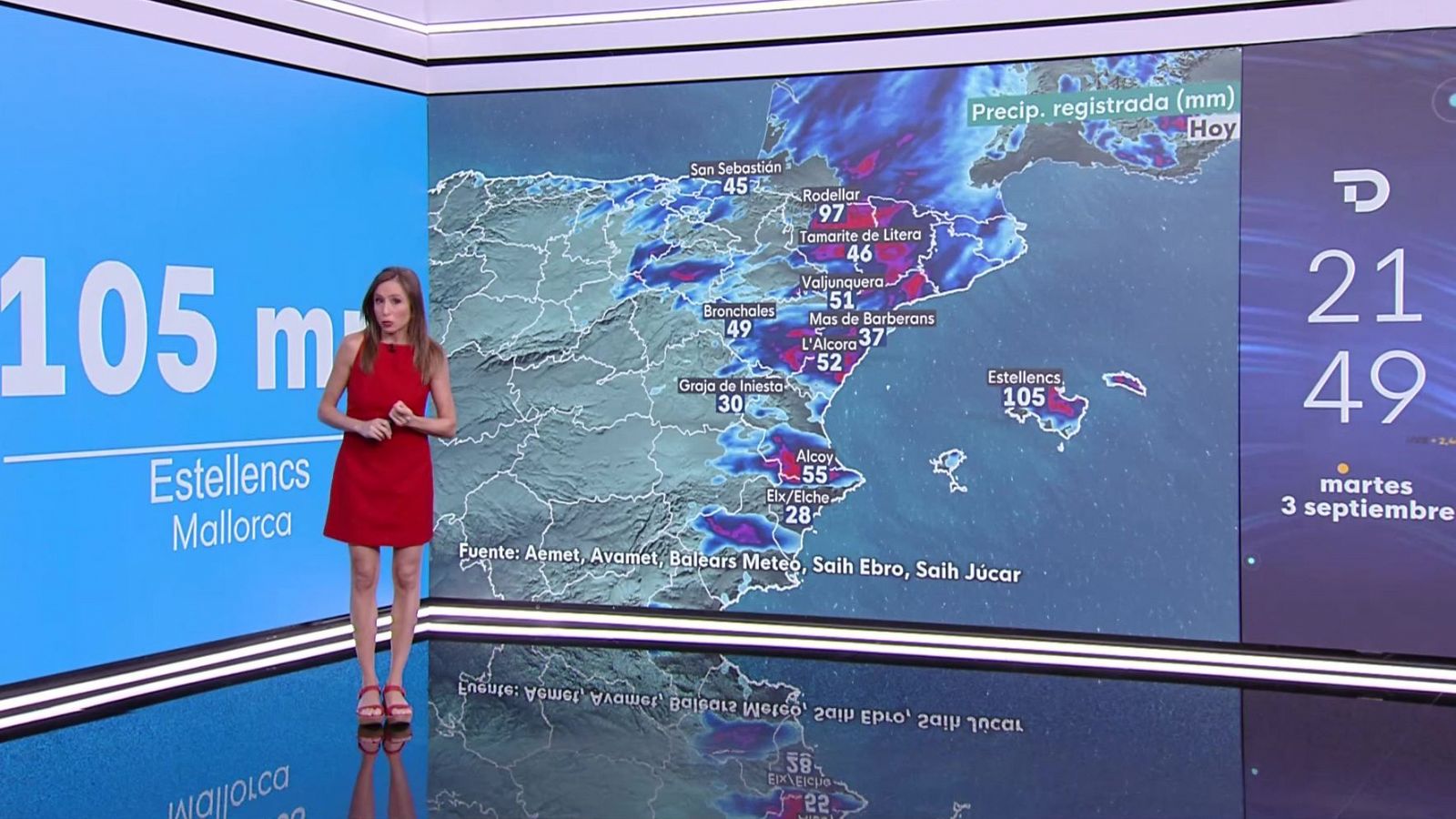 El Tiempo - 03/09/24 - RTVE.es