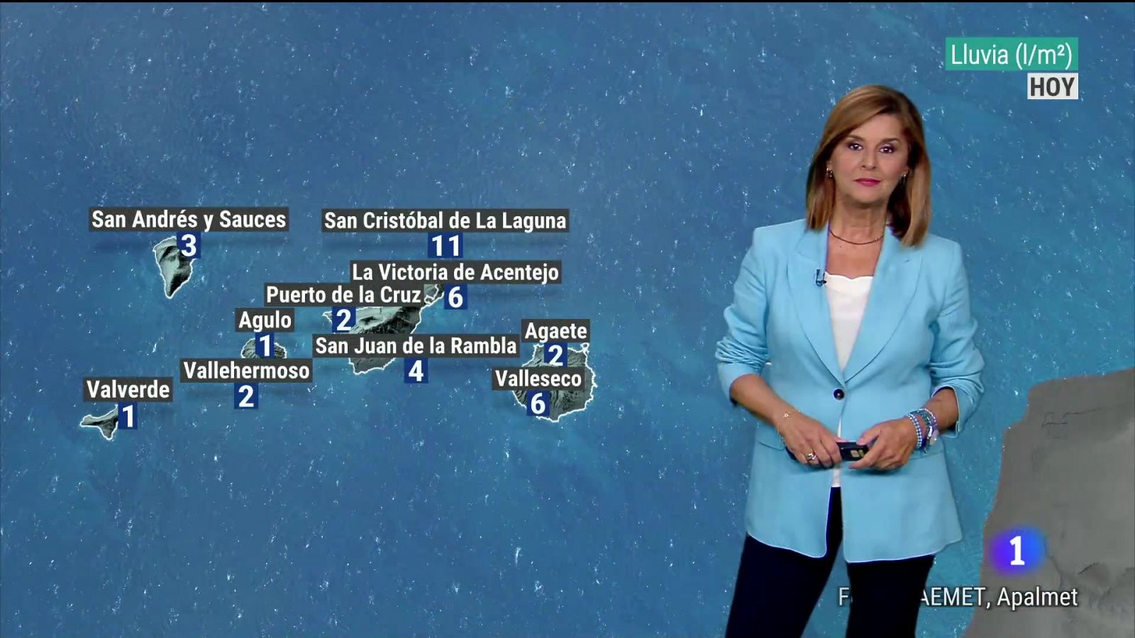El tiempo en Canarias - 04/09/2024 | Ver