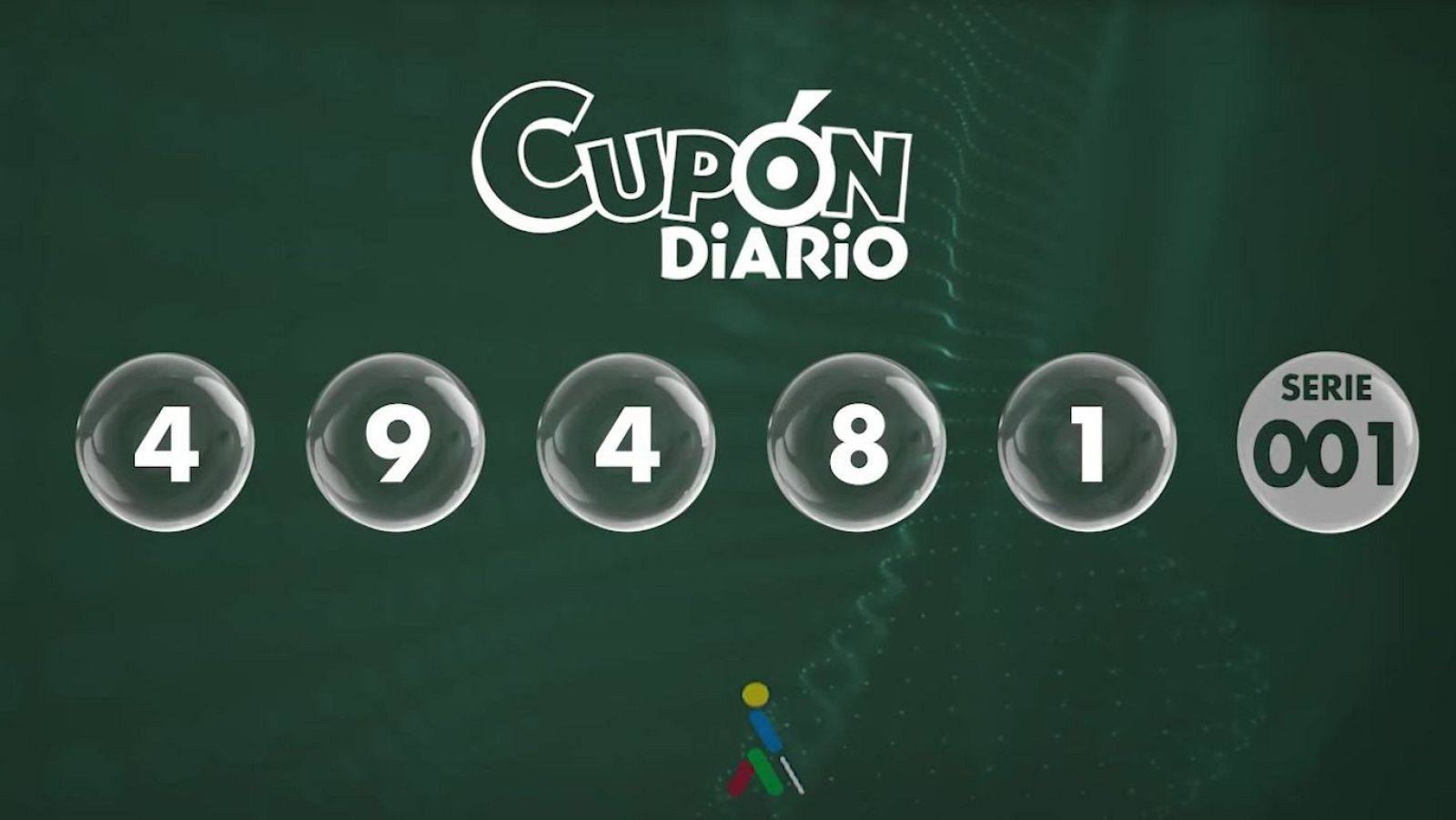 Sorteo ONCE - 04/09/24 - ver ahora