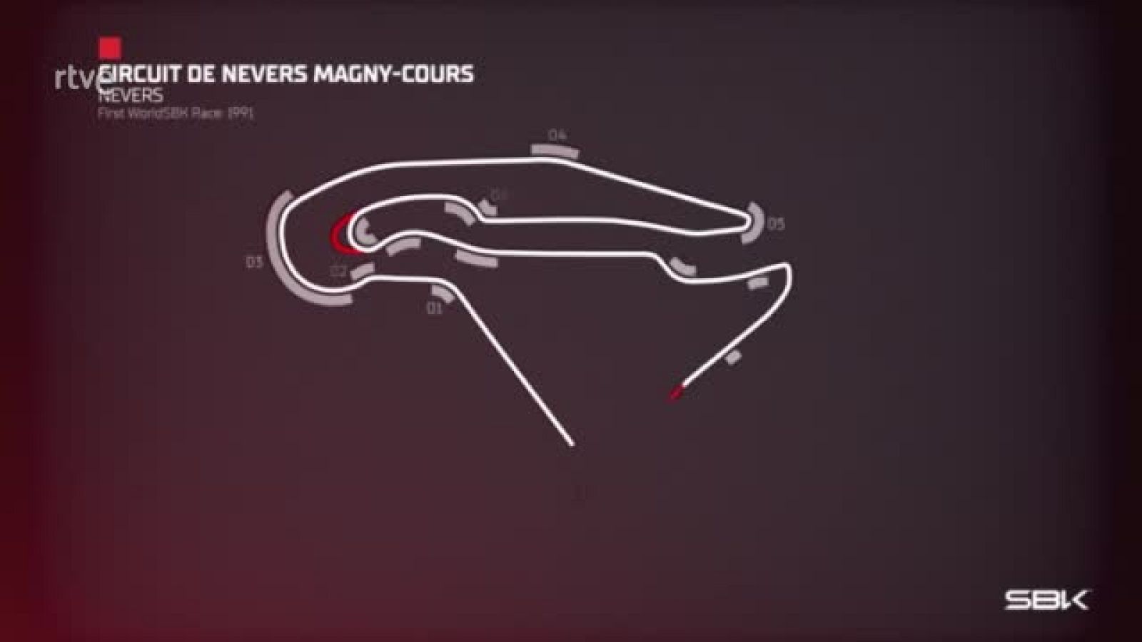Mundial de Superbike: puntos clave del circuito de Magny Cours