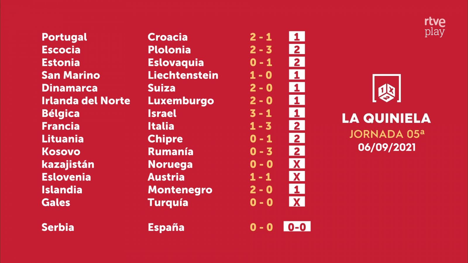 Sorteo de la Quiniela del 07/09/2024 - Jornada 5 - ver ahora