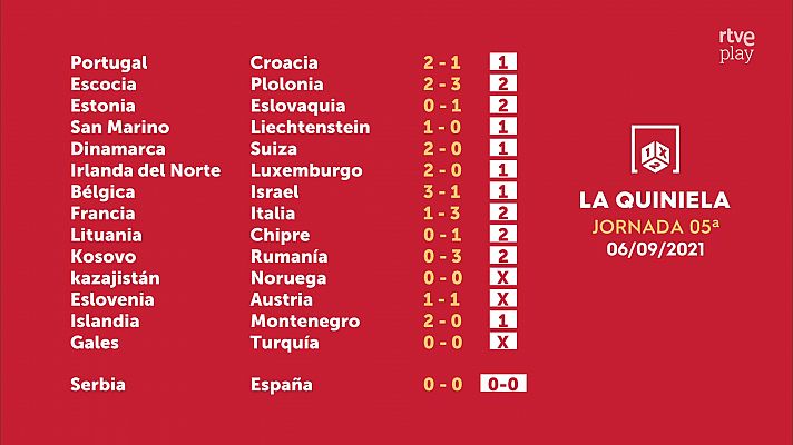 Loterías - Sorteo de la Quiniela del 07/09/2024 - Jornada 5