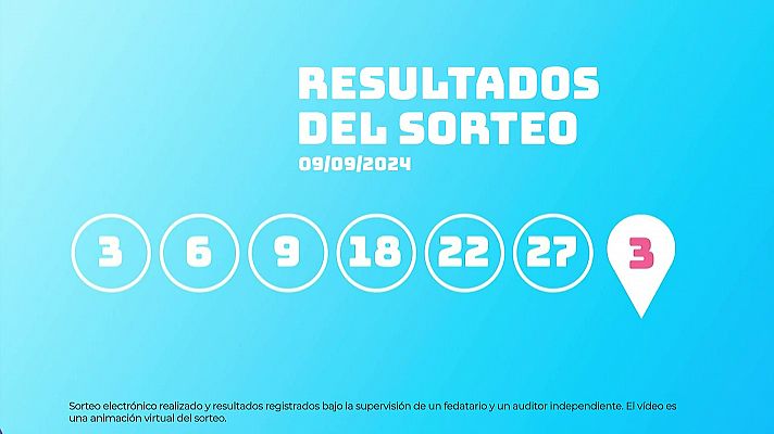 SELAE - Sorteo de EuroDreams del 09/09/2024