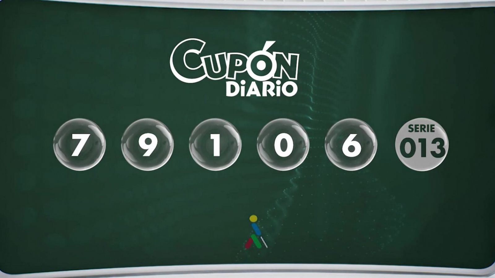 Sorteo ONCE - 10/09/24 - ver ahora