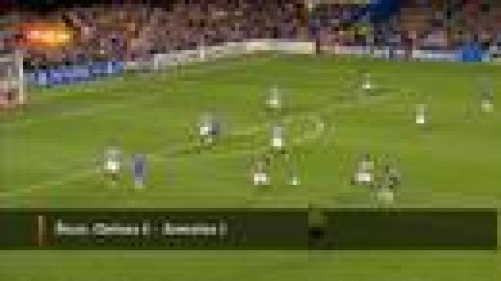 Champions League - Elige el mejor gol de la fase de grupos de la Champions