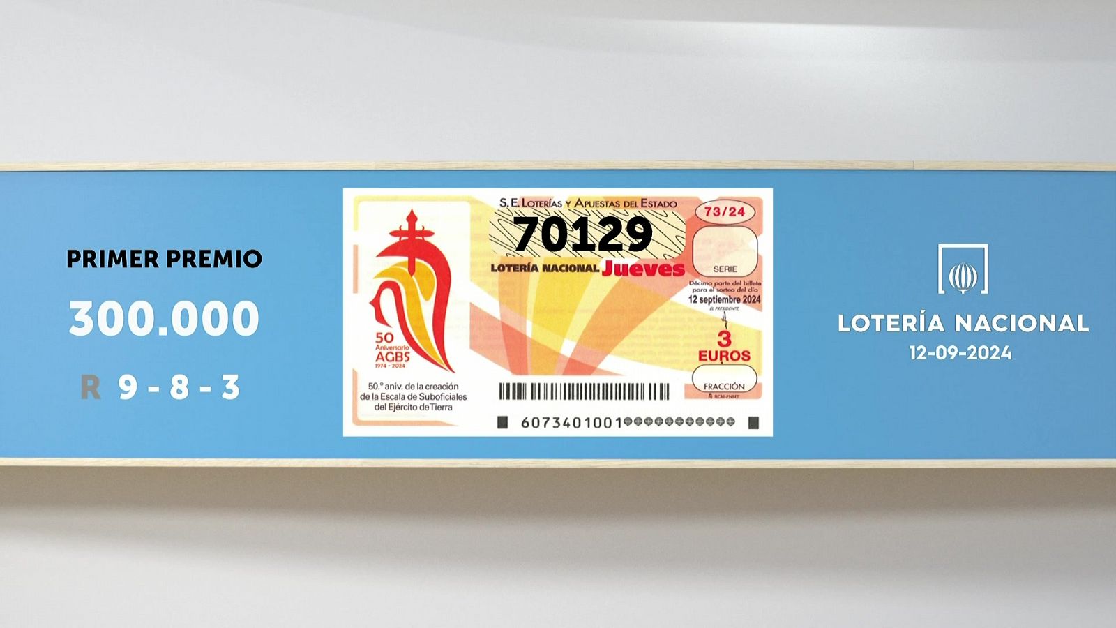 Sorteo de la Lotería Nacional del 12/09/2024 - Ver ahora