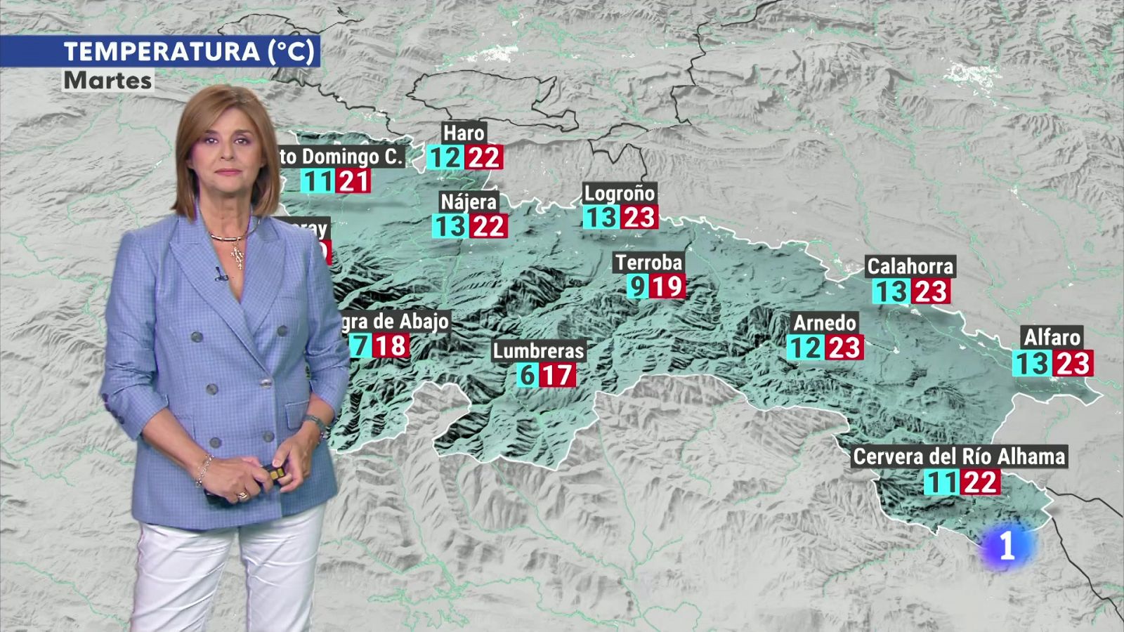 El tiempo en La Rioja - 16-09-2024 | Ver