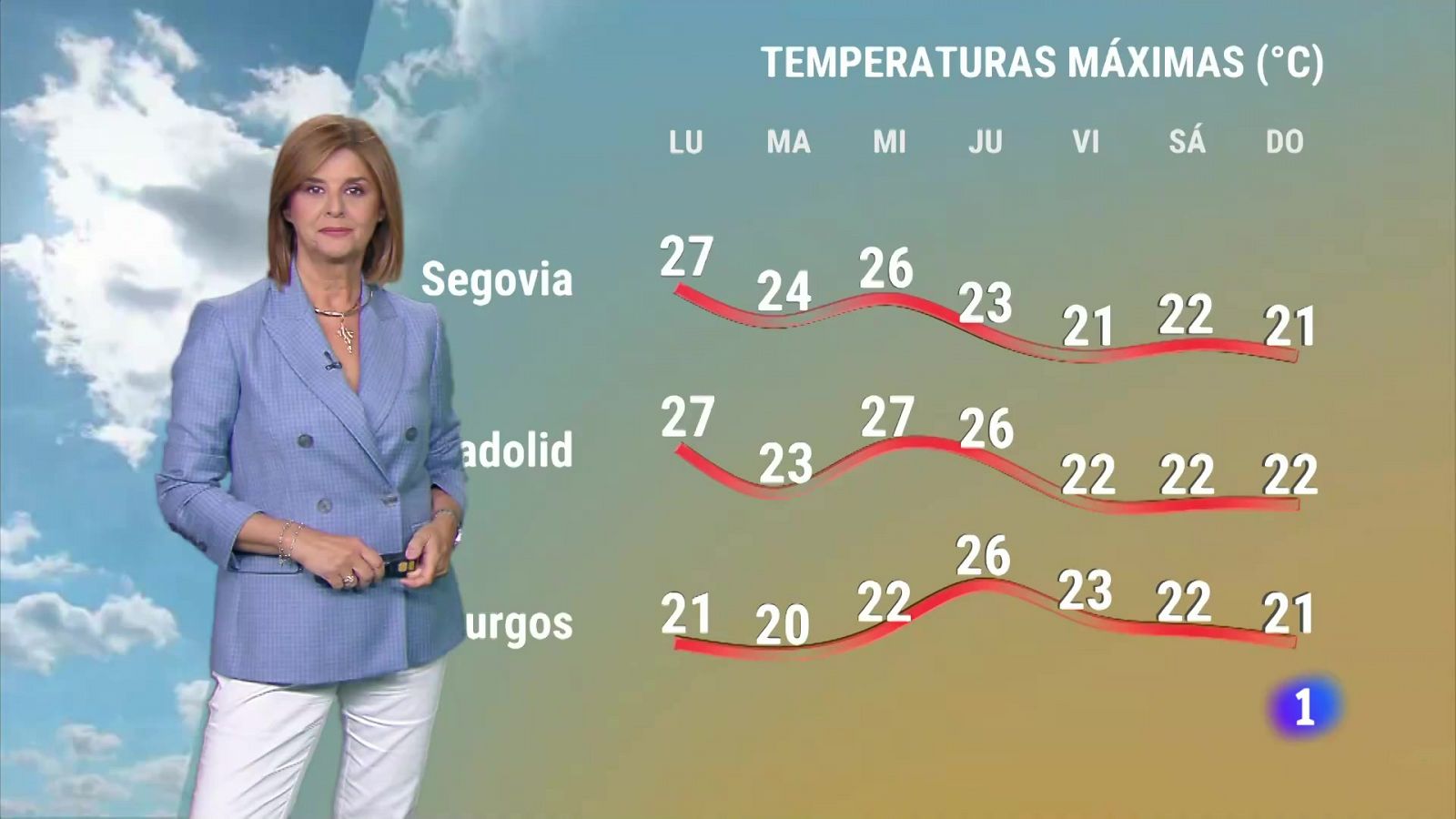 El tiempo en Castilla y León - 16/09/24 | Ver