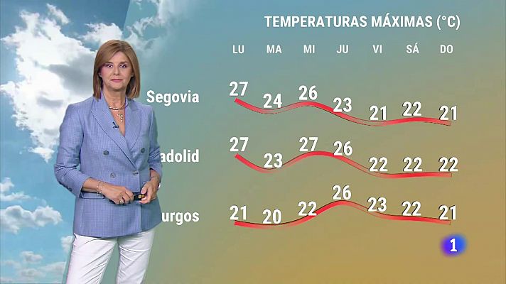 El tiempo en Castilla y León