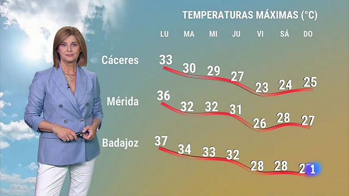 Noticias de Extremadura - El tiempo en Extremadura - 16/09/2024