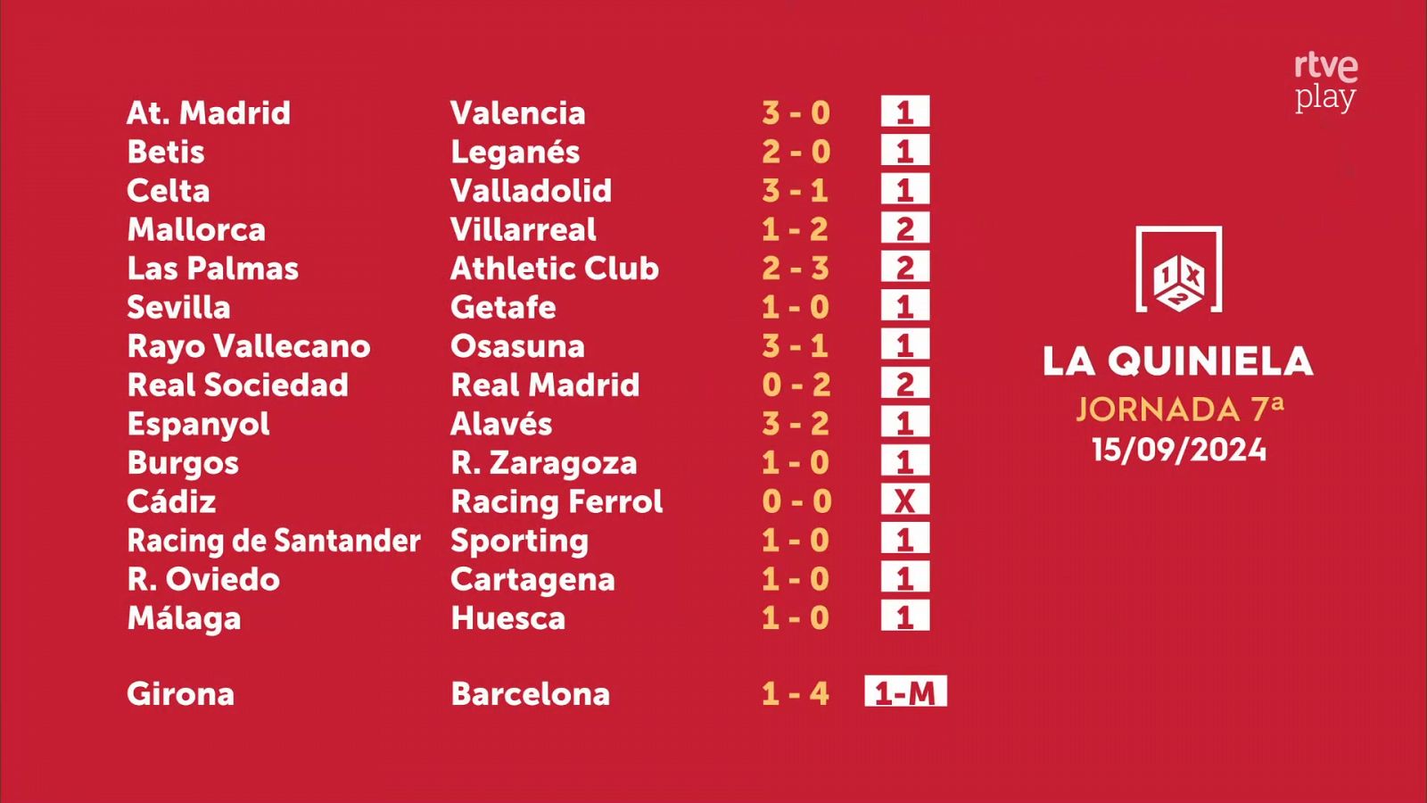 Sorteo de la Quiniela del 17/09/2024 - Jornada 7 - ver G21ahora