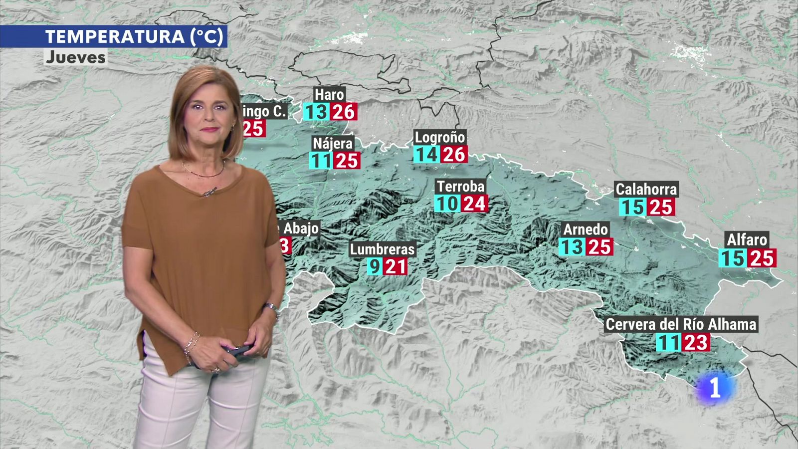 Informativo Telerioja - Programa de actualidad en RTVE Play