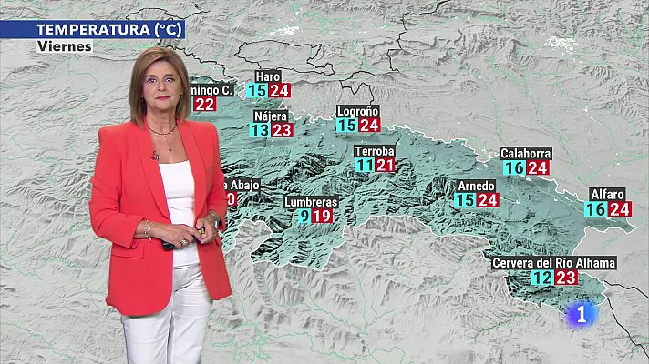 El tiempo en La Rioja - 19/09/24