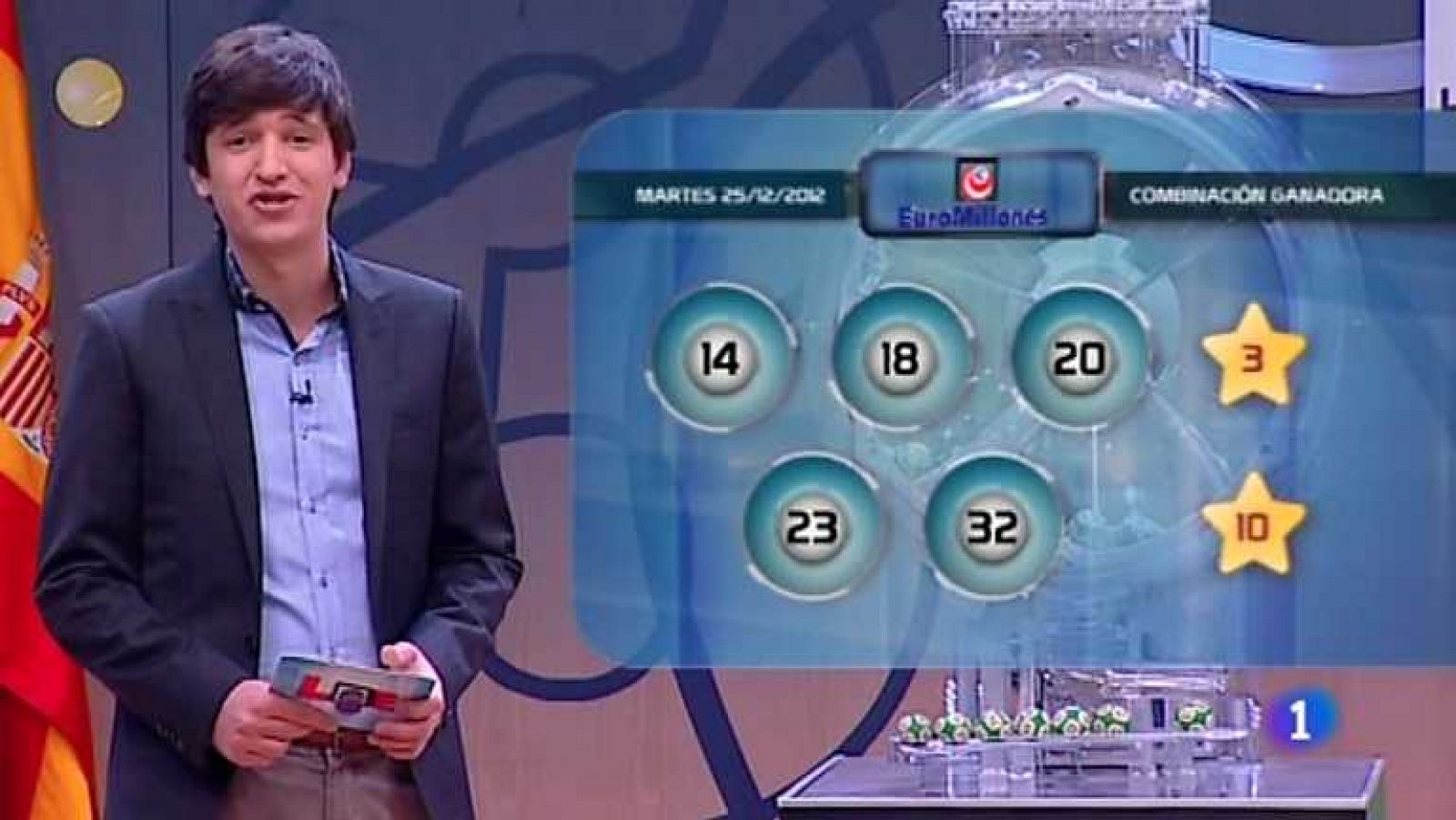 Loterías: Bonoloto + Euromillones - 25/12/12 | RTVE Play